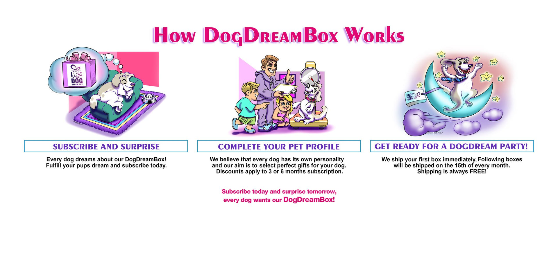 Dog Subscription Box Australia
